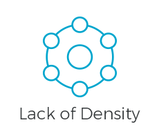 Lack of Density