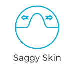 Saggy-Skin